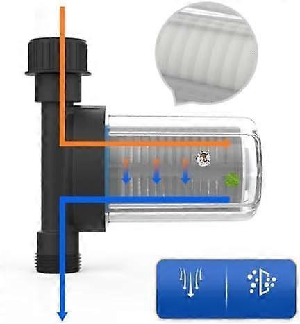 Garden Irrigation Water Filter with Stainless Steel Pre-Filter Net - view 4