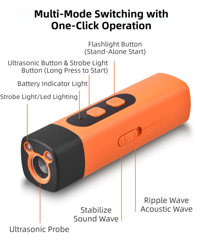 Portable Double-Head Mech Model Ultrasonic Dog Repeller & Trainer with LED Flashlight - Multi-Function Pet Safety Device for Outdoors - view 7