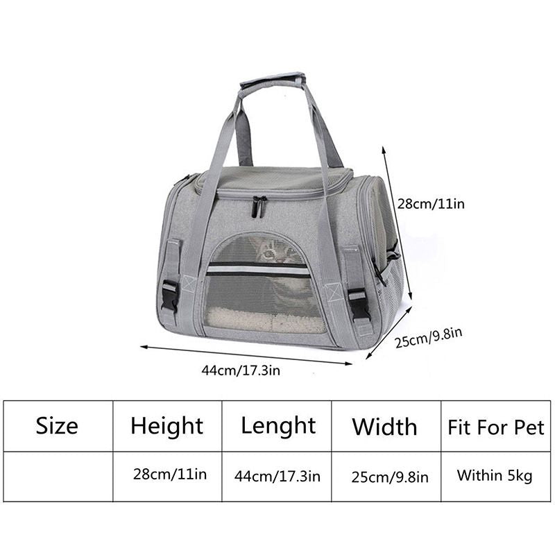 Blue Pet Carrier Bag - Breathable Meshfor Small Dogs and Cats Travel Carrier Airline Travel Ready Adjustable Shoulder Strap Durable Ventilated Design (44x25x28cm) - view 9