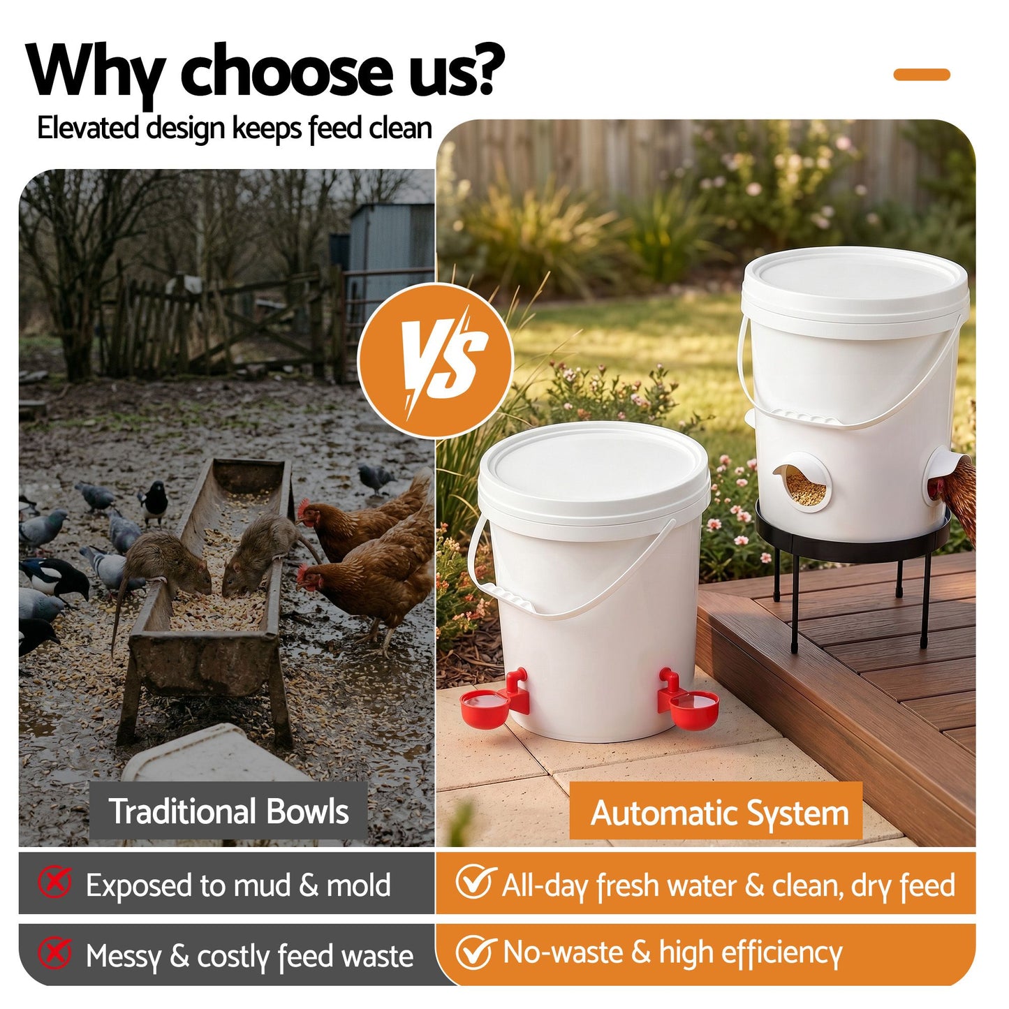 Giantz 20L X2 Chicken Feeder Waterer Set Automatic Poultry Dispenser Metal Stand - view 10