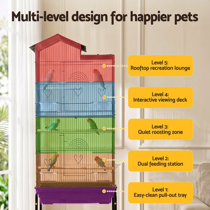 i.Pet 158cm Bird Cage Aviary Parrot Budgie Stand Wheels Black - view 5