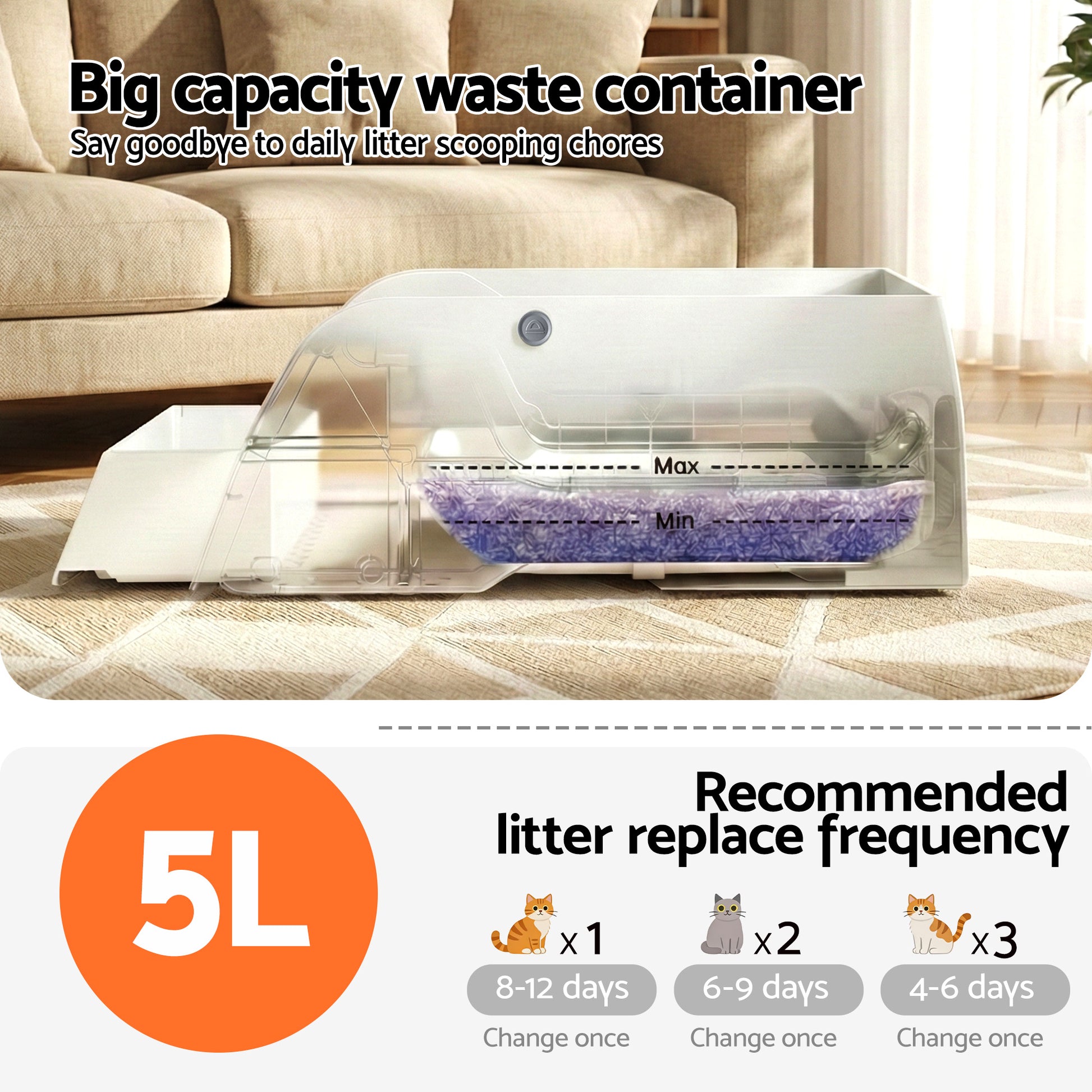 i.pet Automatic Cat Litter Box Self Cleaning Smart Pet Toilet App Control 5L White - view 6
