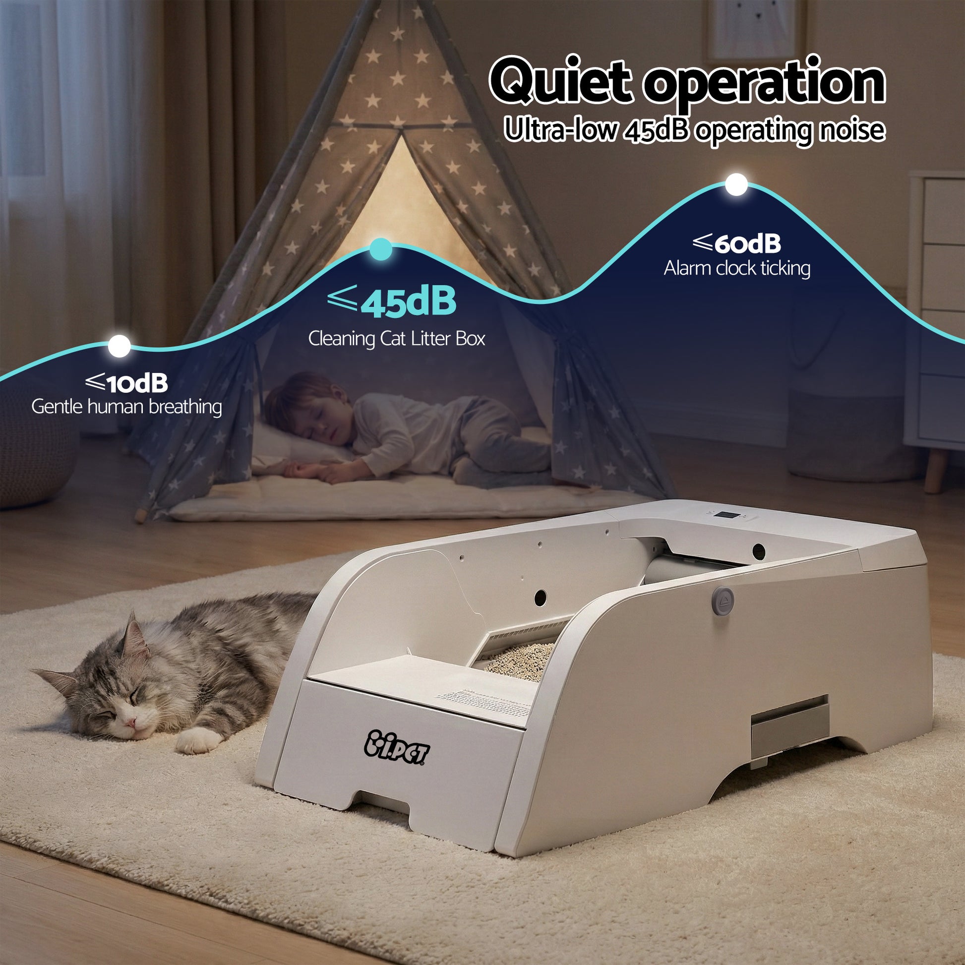 i.pet Automatic Cat Litter Box Self Cleaning Smart Pet Toilet App Control 5L White - view 10