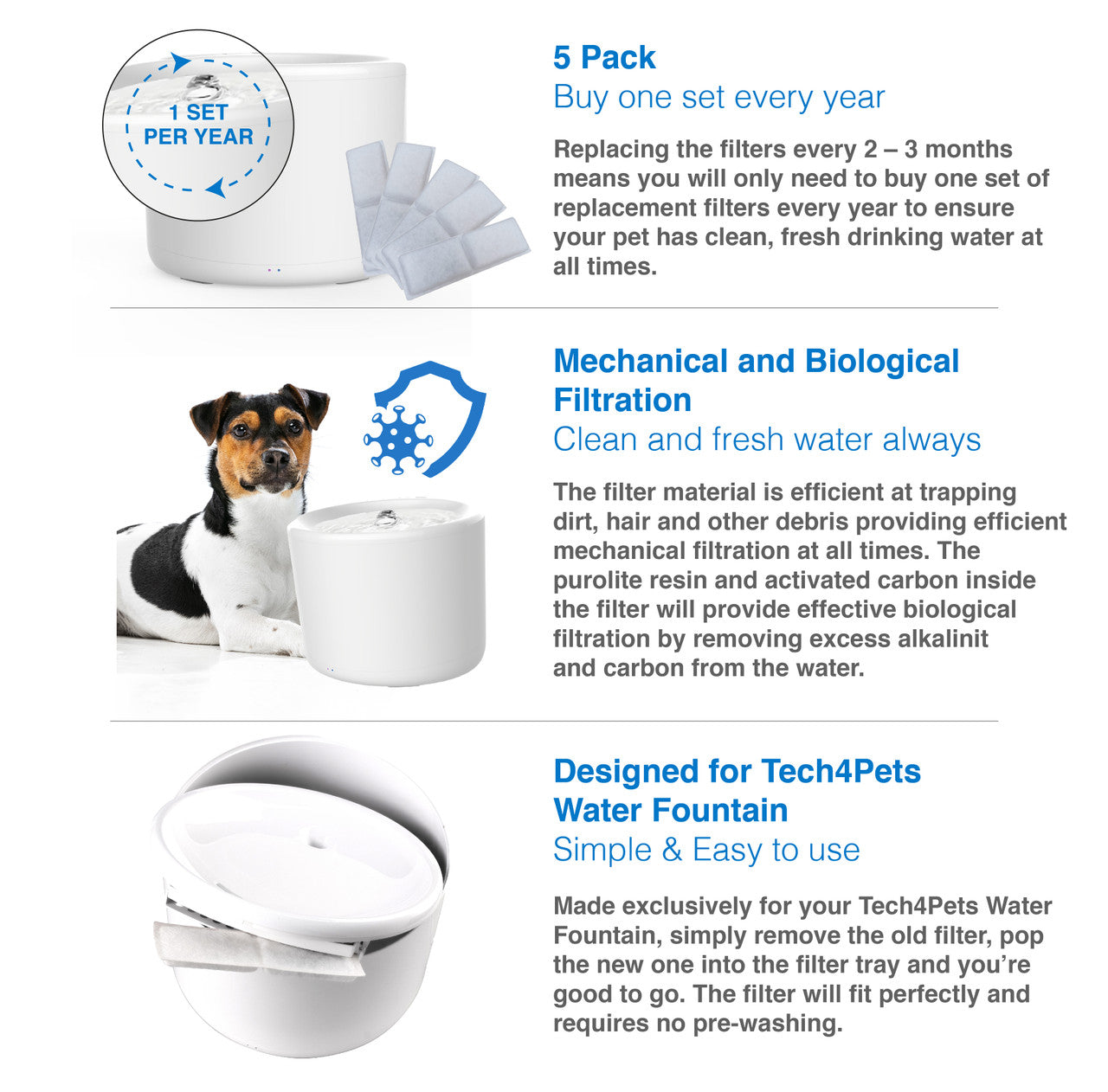 Tech4Pets 5-Pack Water Fountain Replacement Filters - view 5