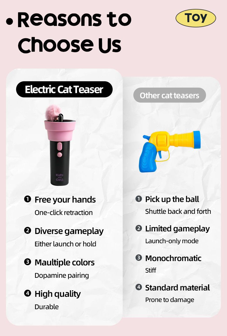 Electric Cat Fishing Wand Toy: One-Button Launch with Spring Retraction, the Perfect Stress-Relief Toy for Human-Pet Interaction/[Gift battery x2+ replacement head x2+ screwdriver] - view 7