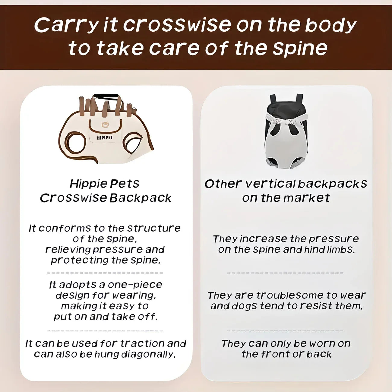 Oxford Fabric Pet Three-in-One Travel System: Horizontal Back Design Protects Spine, Four-Leg Separation, Three Uses in One: Kennel, Backpack, and Leash/L size [recommended weight 14-18kg] - view 7