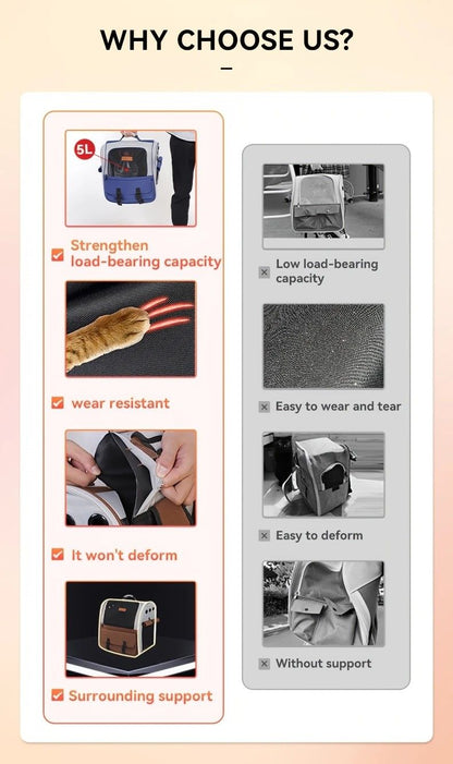 Cat Backpack Carrier - Lightweight, Foldable, Shape-Retaining Travel Bag for Cats and Small Dogs up to 8kg(Sakura powder) - view 4