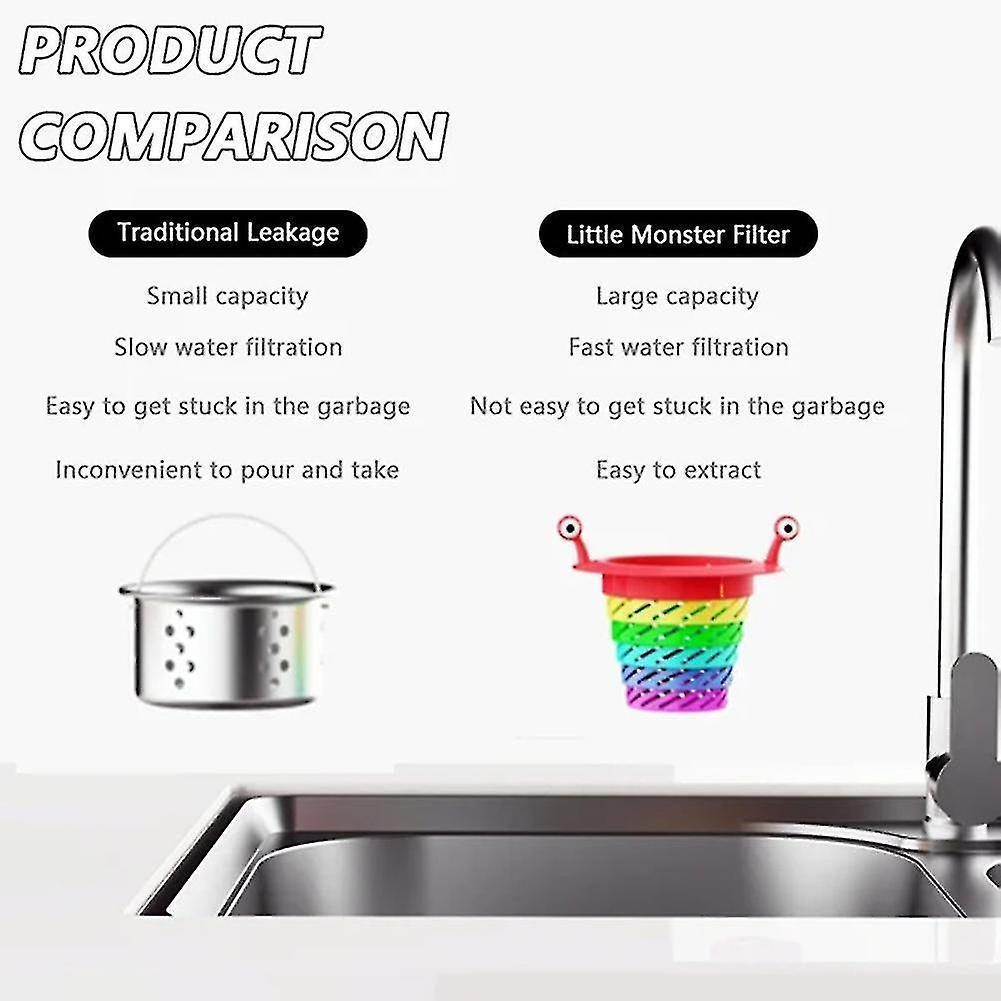 2pcs Colorful Kitchen Sink Strainer Retractable Food Catchers Hollow-out Drain Residue Filter Cocina Accessories - view 4