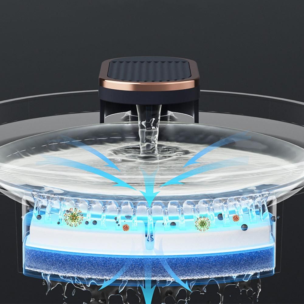 Pet Water Fountain Cat Dog Automatic Electric Drinking Dispenser with Red Light Indicator Black - view 8