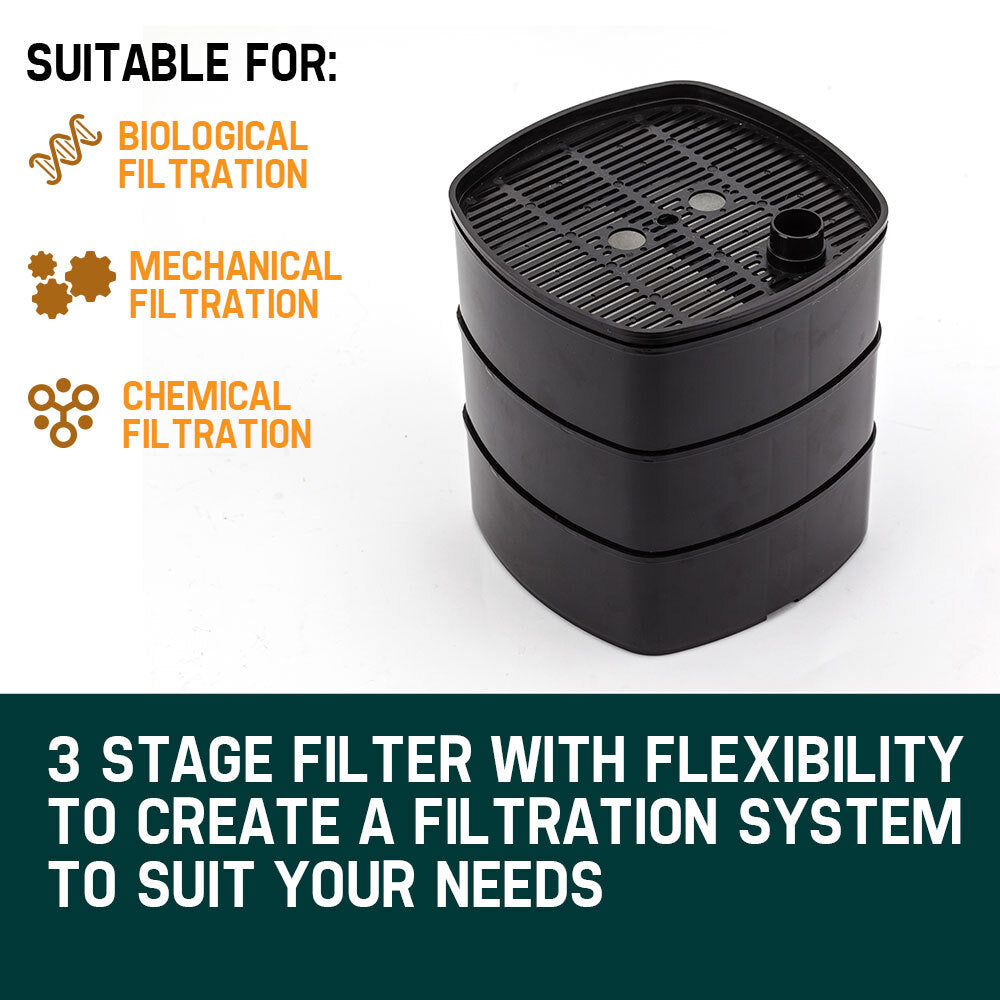 PROTEGE Aquarium External Canister Fish Tank Pump Pond Pressure Filter Garden 1250 L/H - view 4