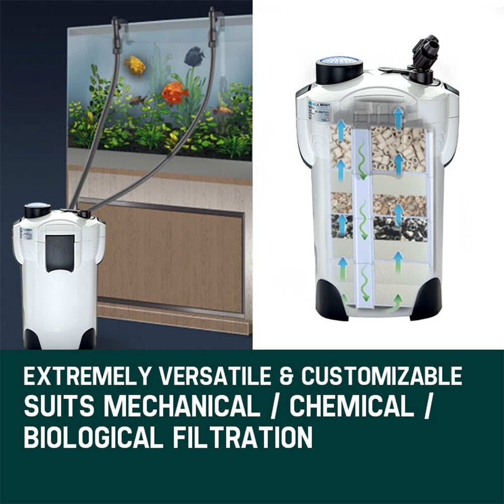 PROTEGE Aquarium External Canister Fish Tank Pump Pond Pressure Filter Garden 1250 L/H - view 7