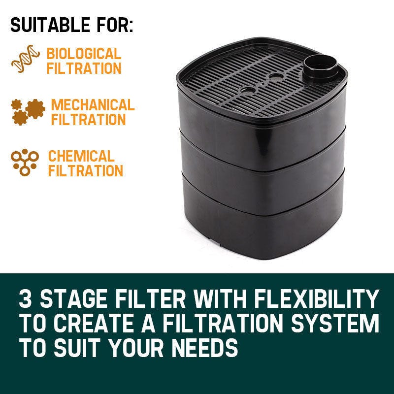 PROTEGE Aquarium External Canister Filter Aqua Fish Tank Pond Pump UV Light 1850 L/H - view 4