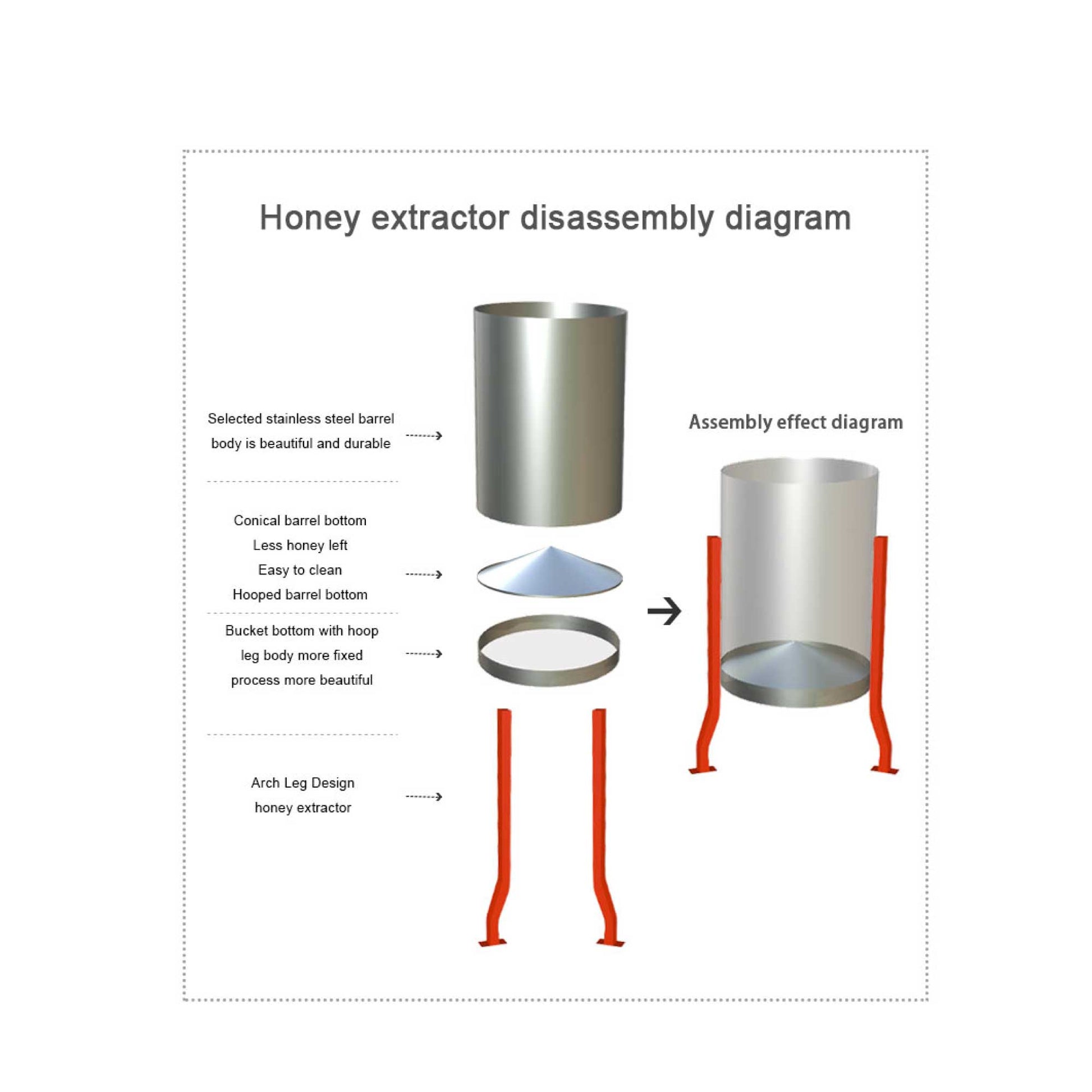 3 Frame Honey Extractor Stainless Manual Spinner Crank Honey Bee Hive Beekeeping - view 4