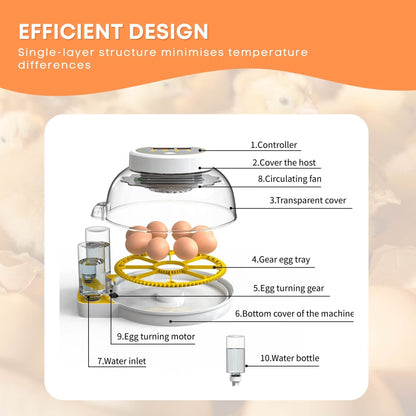 Automatic 8 / 18 Egg Incubator - Electrical Turning Chicken Quail Duck Hatching - view 3