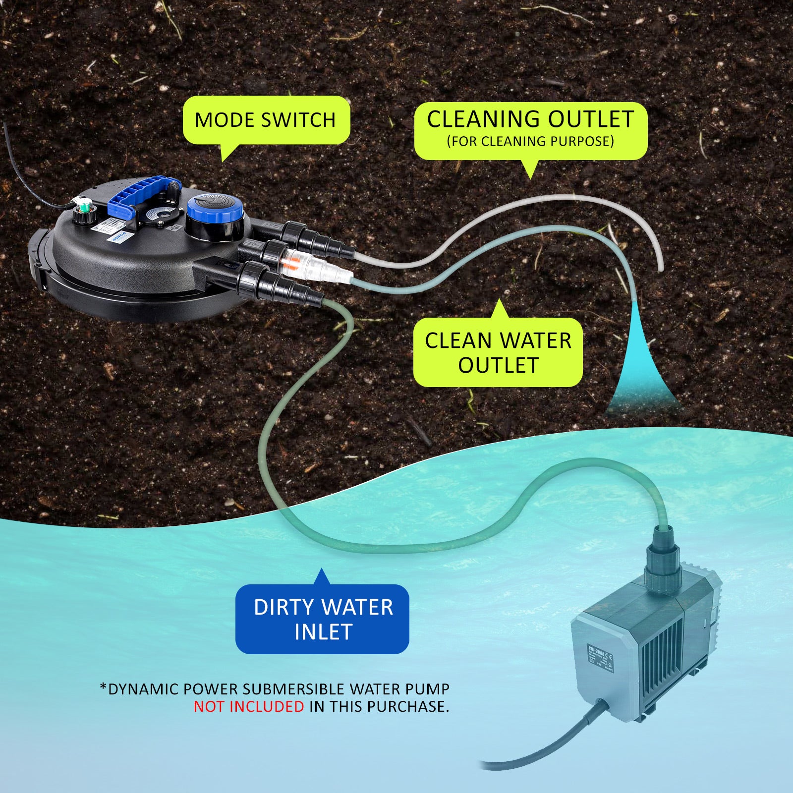 Aquarium Garden UV Light Pond Filter Set 10000L/H - view 4
