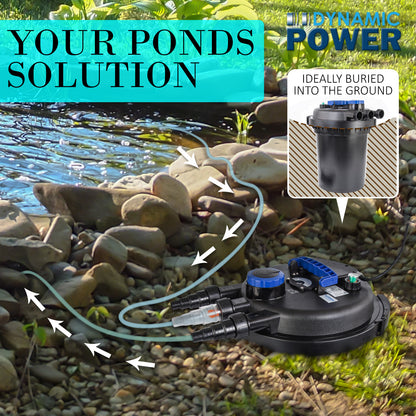 Combo Aquarium Garden Filter 10000L/H + Submersible Water Pump 10000L/H - view 4