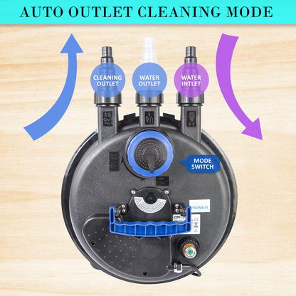 Combo Aquarium Garden Filter 10000L/H + Submersible Water Pump 16000L/H - view 6
