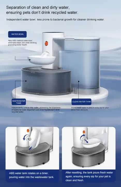Smart Pet Water Dispenser - Tilted Design, Fresh Water Supply, Automatic Water Bowl for Cats and Dogs - view 5