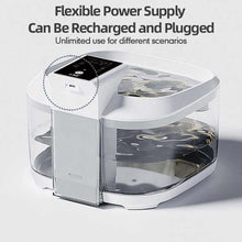White 4.5L Rechargeable Pet Water Fountain for Cats & Dogs - Automatic Circulating Water Dispenser with Large Capacity - view 2