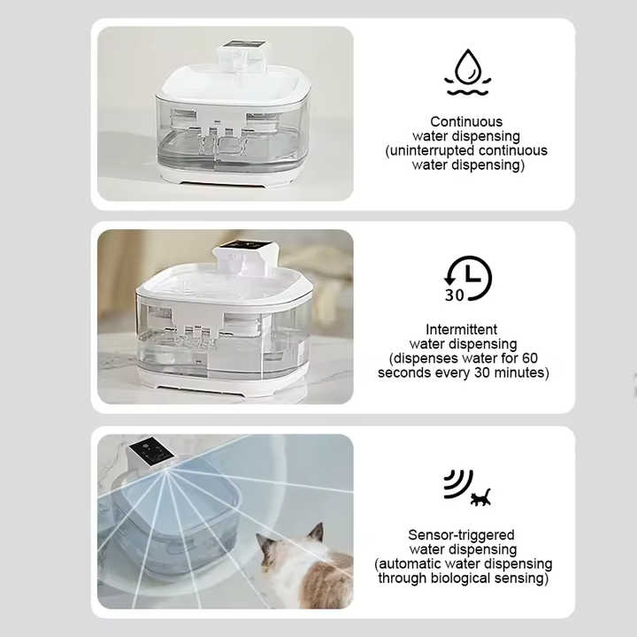 White 4.5L Rechargeable Pet Water Fountain for Cats & Dogs - Automatic Circulating Water Dispenser with Large Capacity - view 3