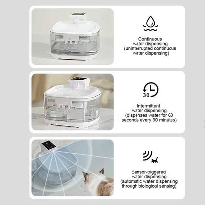 White 4.5L Rechargeable Pet Water Fountain for Cats & Dogs - Automatic Circulating Water Dispenser with Large Capacity - view 3