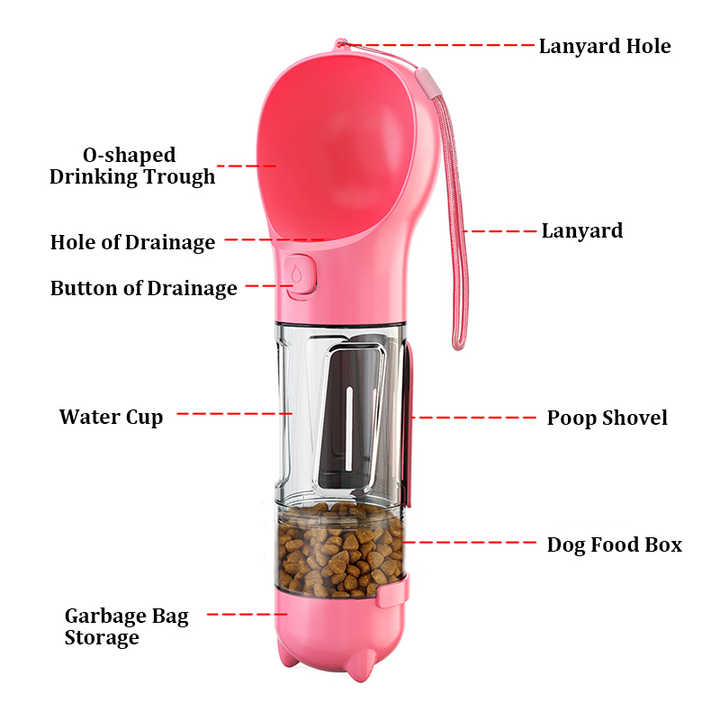 Pink 500ml Portable Pet Water Bottle | Multifunctional Travel Pet Feeder | Outdoor Dog Drinking Bottle with Waste Shovel - view 2