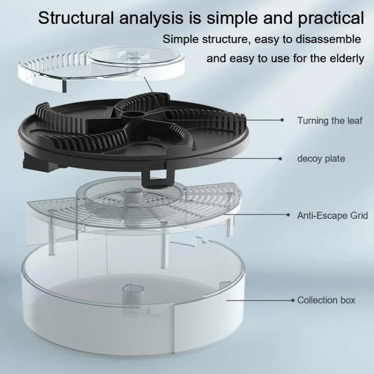 White Electric Rotating Fly Trap - 360 Degree Efficient Insect Catcher for Indoor Use - view 6