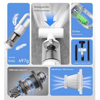 Long Version Versatile Cordless Stick & Handheld Vacuum Cleaner - High Suction for Pet Hair, Multi-Surface Use, USB Rechargeable - view 3