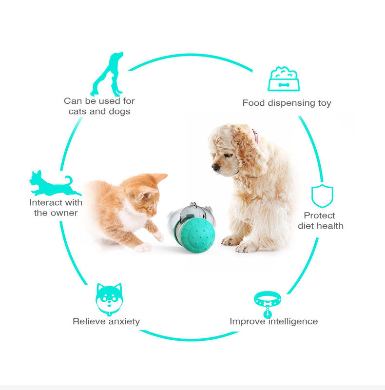 Pet Tumbler Treat Dispenser Ball,Interactive Feeding Toy for Dogs and Cats(Green and white) - view 2