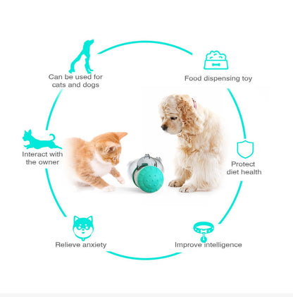 Pet Tumbler Treat Dispenser Ball,Interactive Feeding Toy for Dogs and Cats(Green and white) - view 2
