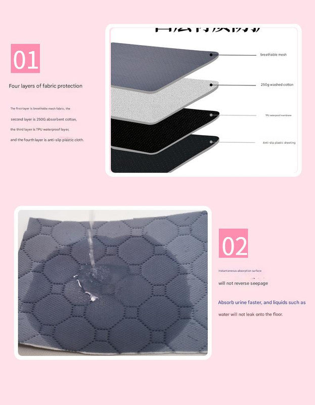 Reusable Pet Training Pads - 4-Layer Waterproof & Absorbent Mat Waterproof Non-Slip(Size : L-100cmx70cm) - view 3