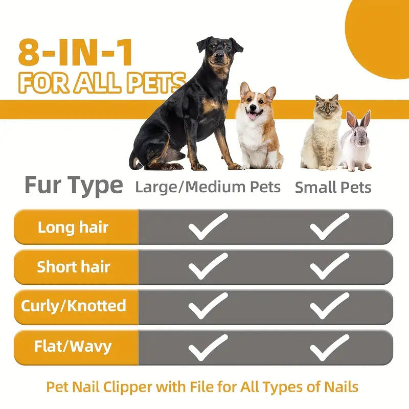 Grey Professional 9-Piece Pet Grooming Kit - DeShedding Brushes, Nail Clippers, Combs & Scissors Set for Dogs, Cats & Rabbits with Storage Bag - view 5