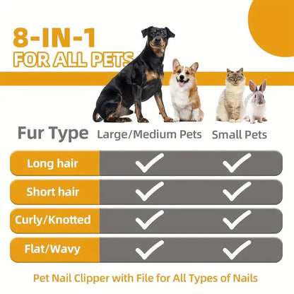 Grey Professional 9-Piece Pet Grooming Kit - DeShedding Brushes, Nail Clippers, Combs & Scissors Set for Dogs, Cats & Rabbits with Storage Bag - view 5