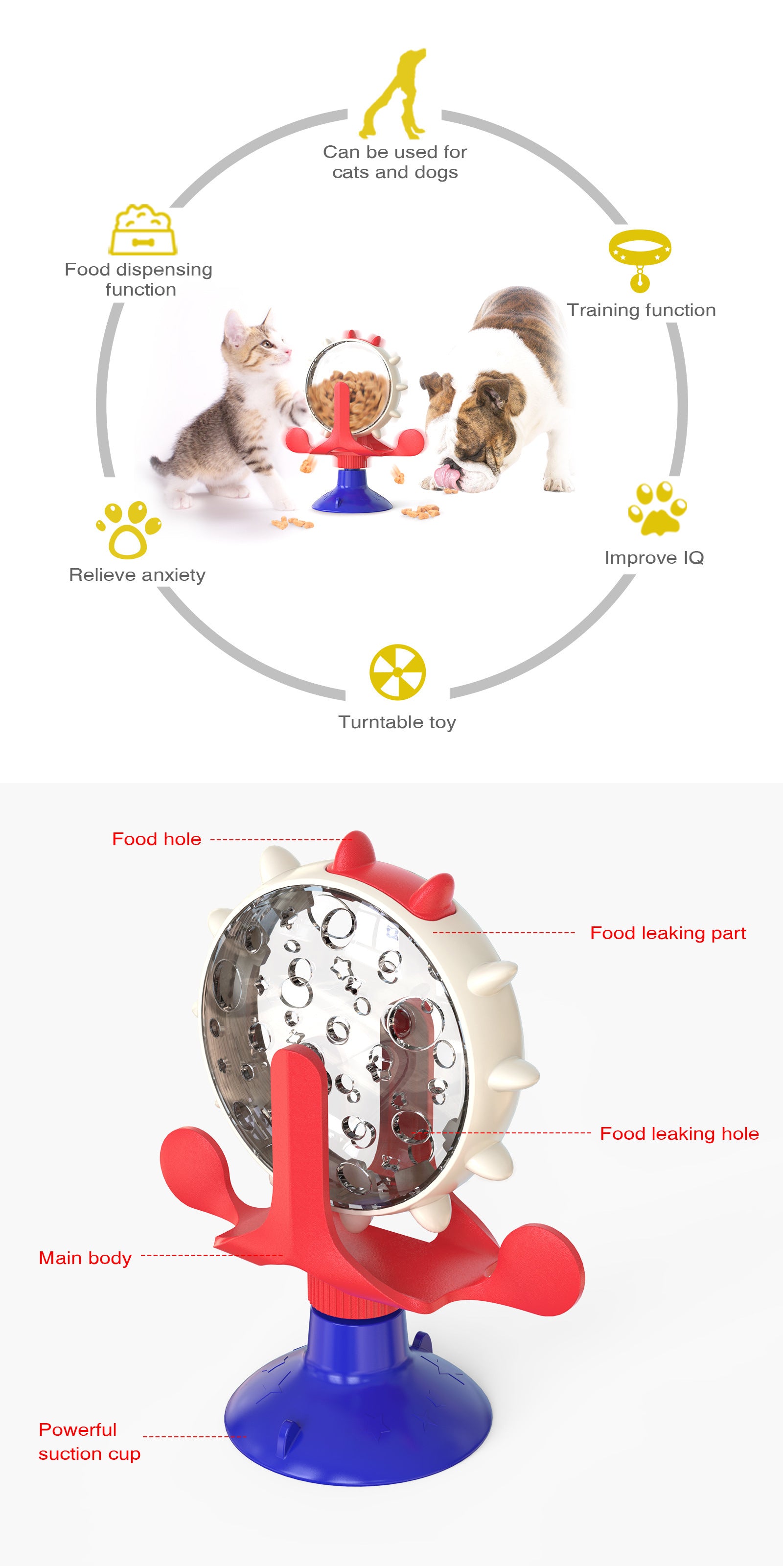 Red,Blue and White Interactive Pet Treat Dispenser - Spinning Wheel Food Puzzle Toy for Cats & Dogs with Suction Cup Base - view 4