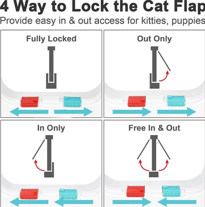 Secure 4-Way Locking Pet Door for Cats & Small Dogs - Easy Access Flap for Doors, Walls & Glass(Size L) - view 3