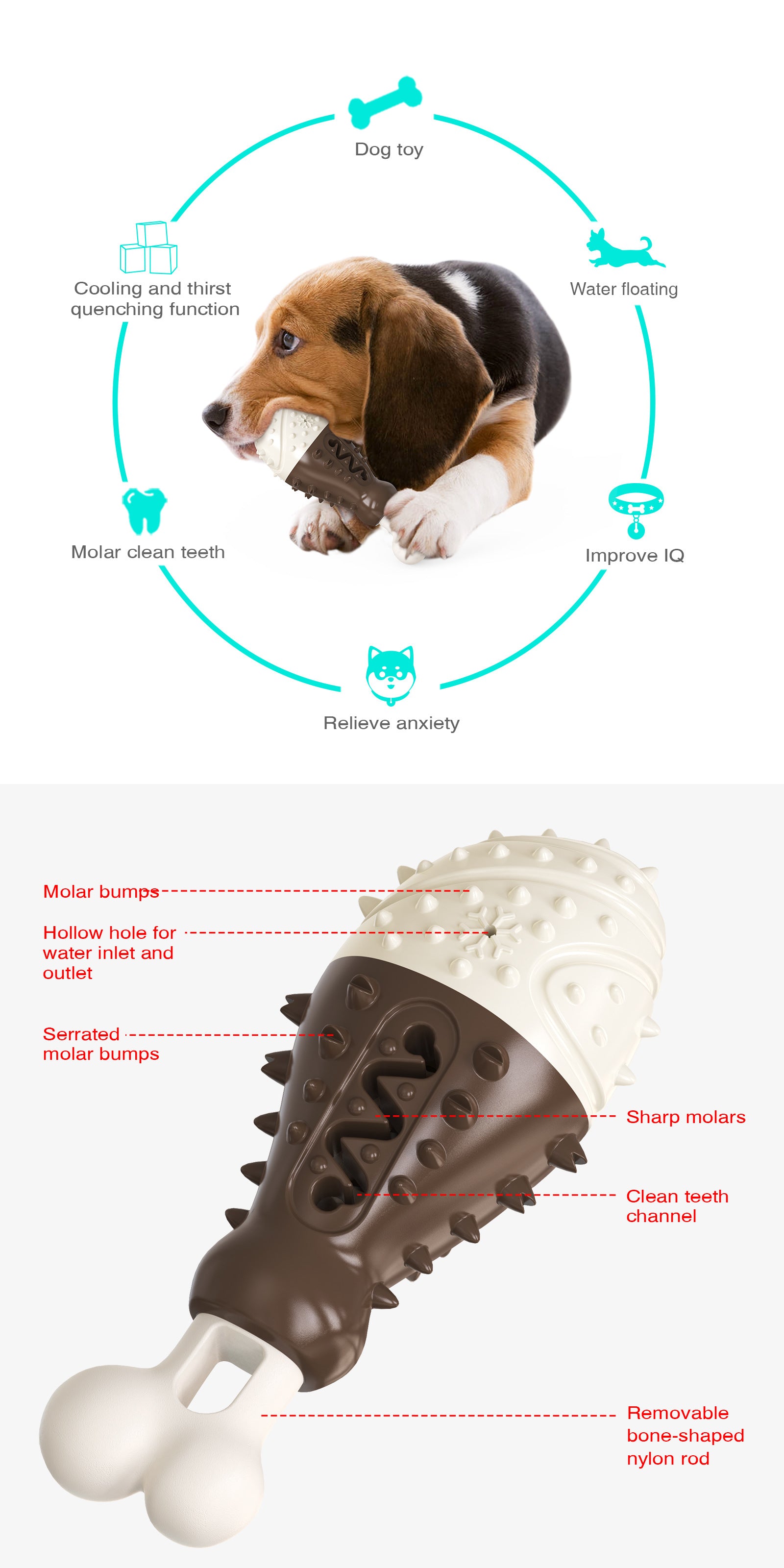Multifunctional Dog Toy with Cooling, Dental Care & Floating Features(Red and Blue) - view 2