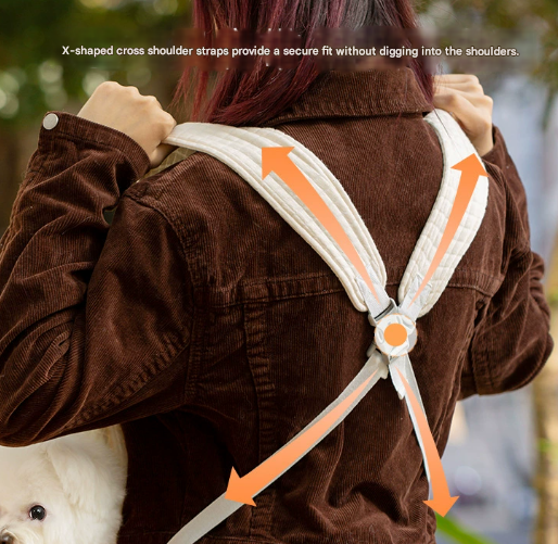 Small Pet Carrier Backpack Adjustable Cross-Back Sling Bag Hands-Free Front Chest Pack for Dogs & Cats up to 6kg - view 3