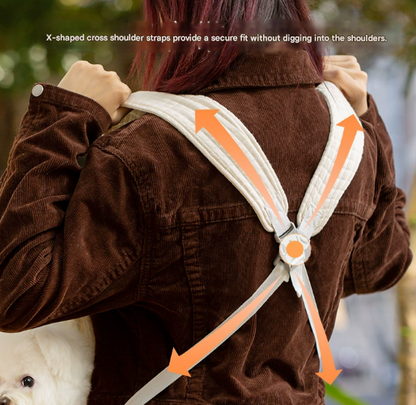 Small Pet Carrier Backpack Adjustable Cross-Back Sling Bag Hands-Free Front Chest Pack for Dogs & Cats up to 6kg - view 3