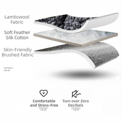 Superior Insulation Khaki Dual-Sided Pet Sleeping Mat(120X60CM) for Dogs & Cats - 3D Thickened Support & Durable Wavy Quilting, Reversible Lamb Velvet & Brushed Cotton Bed - view 4