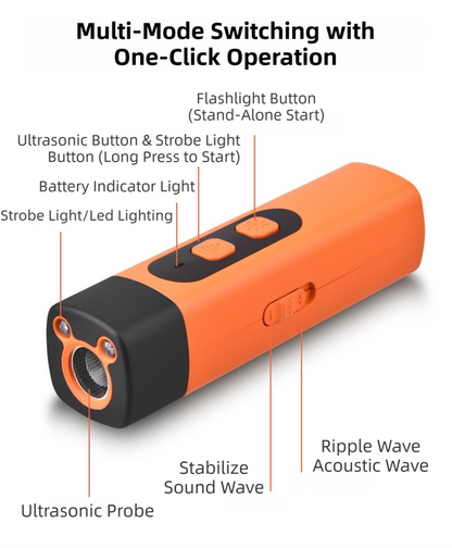 Portable Mini Single-Head Ultrasonic Dog Repeller & Trainer with LED Flashlight - Multi-Function Pet Safety Device for Outdoors - view 7