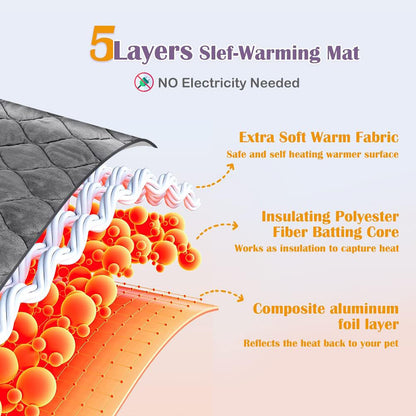 Self-Warming Pet Mat with Heat Reflective Technology for Dogs and Cats Waterproof No Electricity Needed Comfortable Winter Pad for Local Pet Owners(40x50cm) - view 3