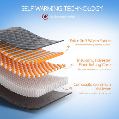 Self-Warming Pet Mat with Heat Reflective Technology for Dogs and Cats Waterproof No Electricity Needed Comfortable Winter Pad for Local Pet Owners(58x88cm) - view 5