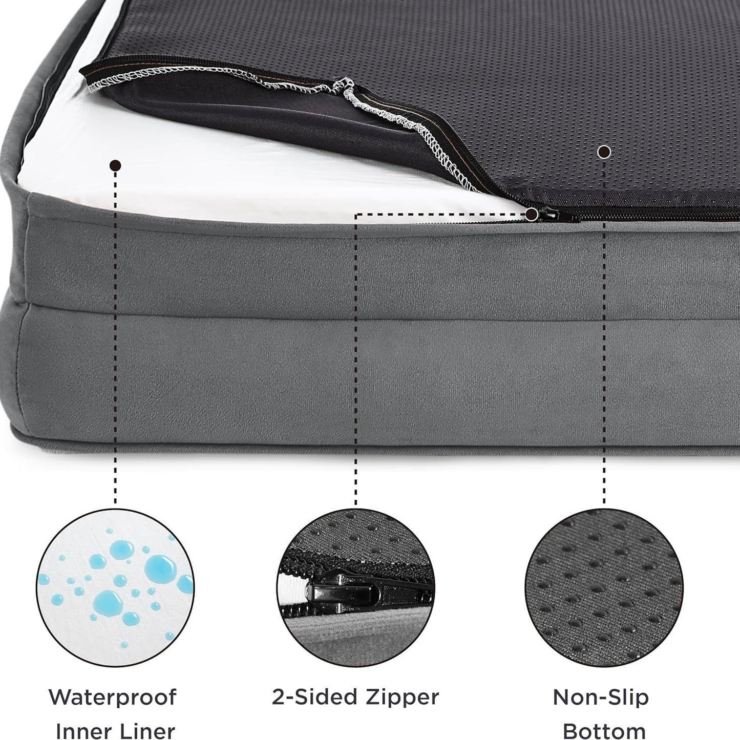 Grey Waterproof Egg-Crate Foam Therapeutic Pet Sofa Bed and Fleece Lounge (L Size 91 x 69 x 17 CM) - Low Entry, High Bolster Support & Zipper Removable Cover - view 5