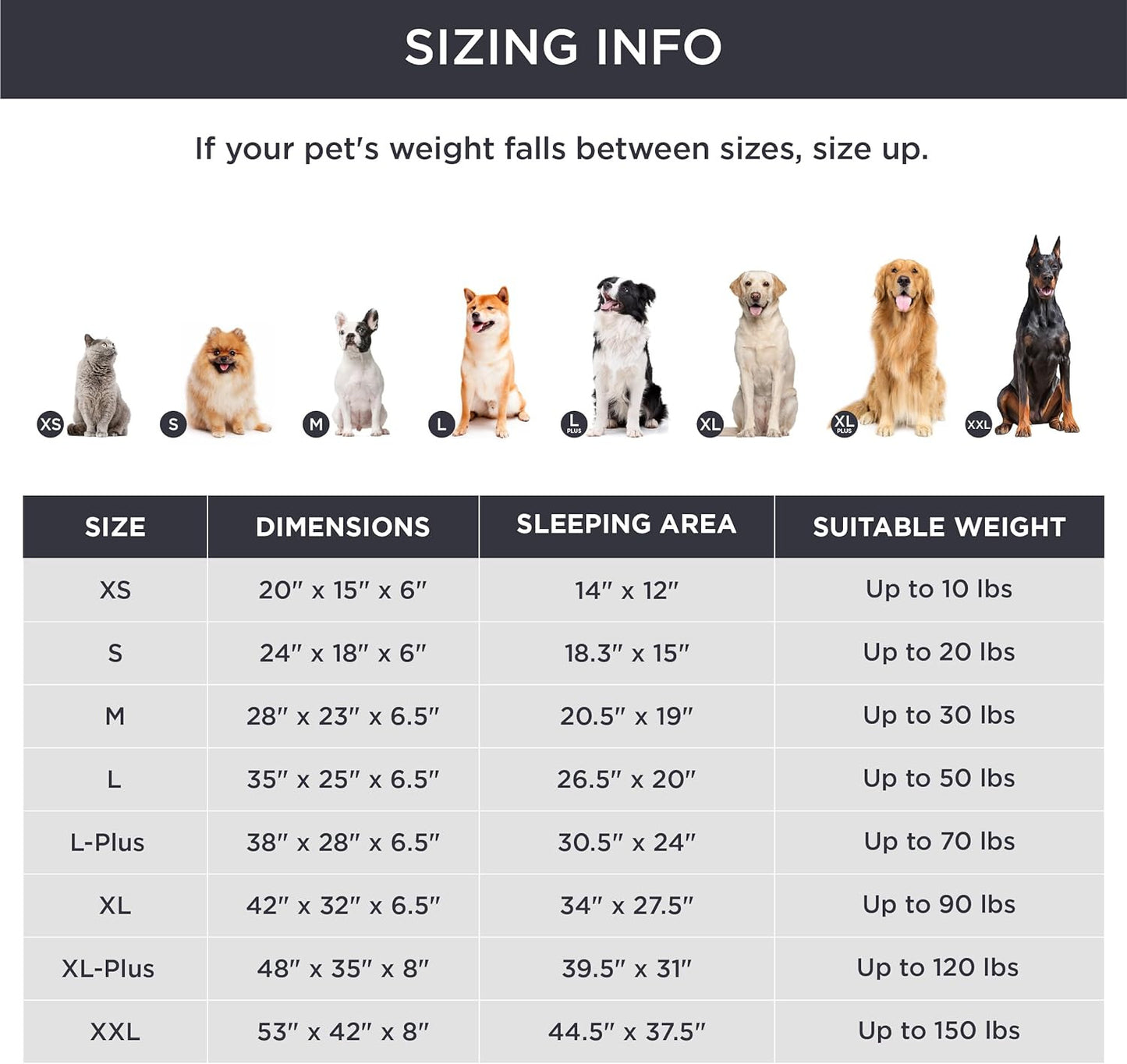 Grey Waterproof Egg-Crate Foam Therapeutic Pet Sofa Bed and Fleece Lounge (XL Size 110 x 82 x 17 CM) - Low Entry, High Bolster Support & Zipper Removable Cover - view 6