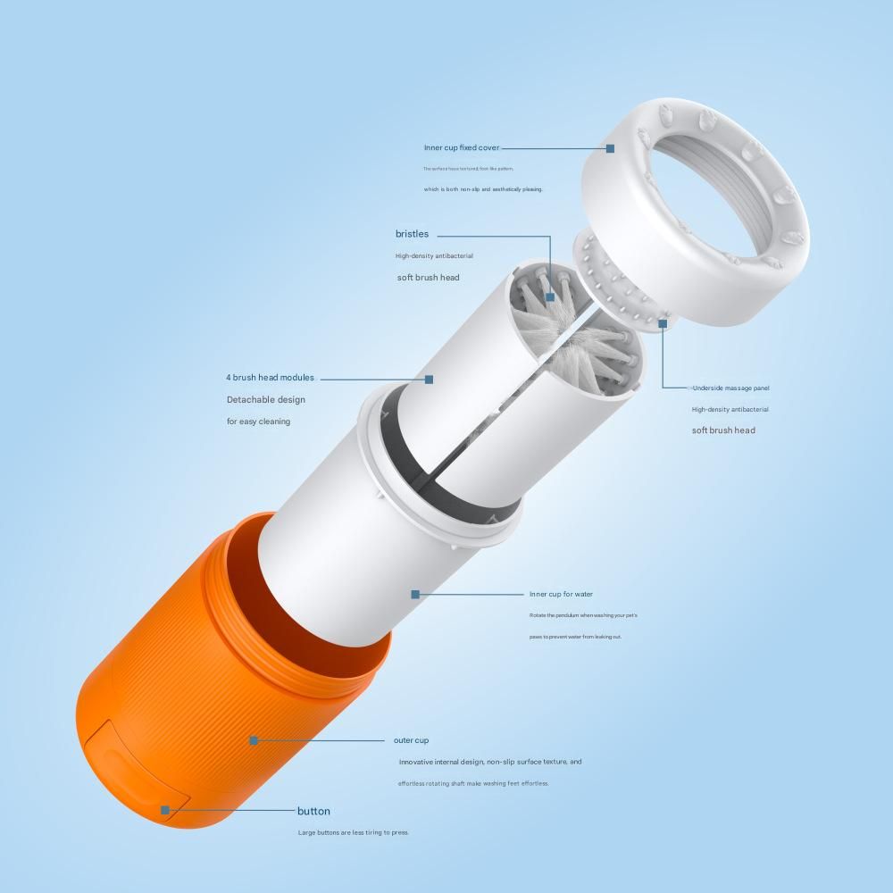 Orange Pet Paw Cleaner Cup - Portable Dog Foot Washer with Soft Silicone Bristles - Easy Clean, Detachable Design for Small to Medium Dogs & Cats - view 10