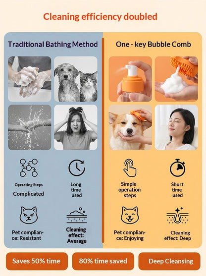 Yellow Pet Shampoo Brush Silicone Foaming Massage Comb Dog Cat Bathing Grooming Tool - view 8