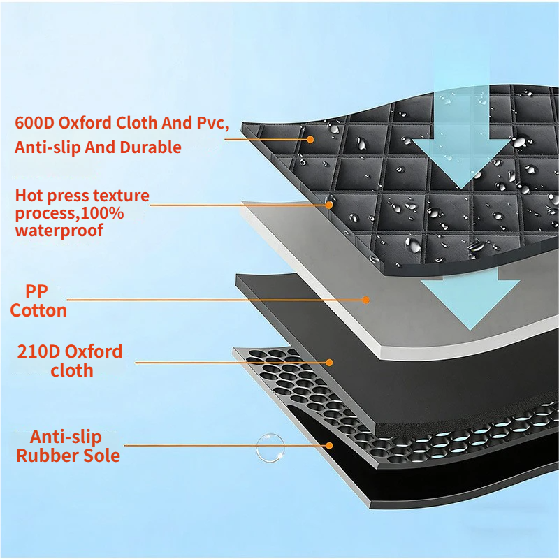 Waterproof Dog Car Rear Seat Protector 135 x 148CM - Durable Oxford Non Slip Pet Hammock with Storage Pockets, Zipper Mesh Window and 6 Fixed Buckles, Seat Belt Access Opening and Pet Leash - view 6
