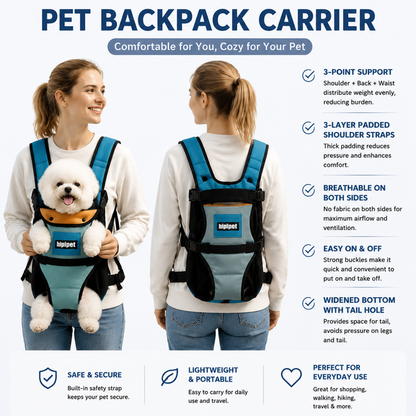 Blue Hands Free Adjustable Dog Carrier Backpack with 3-Point Support, Reserved Tail Opening and Wide Padded Straps - Chest & Back Dual Use, Breathable on Both Sides and Quick-release Safety Buckles for Walking Bike Travel Outdoor Use, M Size