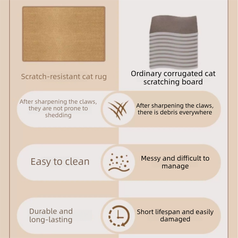 Grey M size 50x80cm Soft Cat Scratching Mat & Lounge Bed – Durable Furniture Protector Rug, Washable Scratch Pad for Cats and Small Pets - view 3