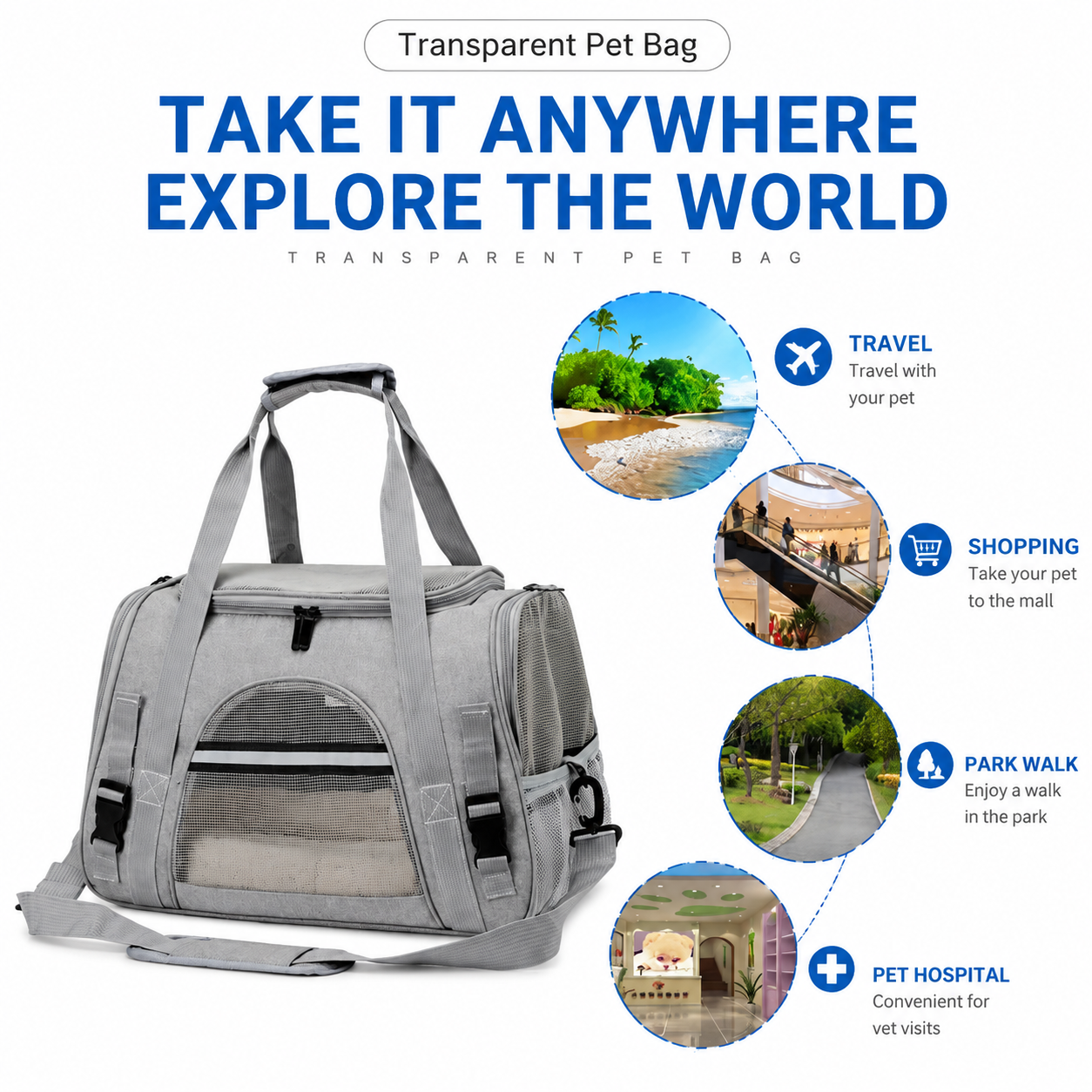 Blue Pet Carrier Bag - Breathable Meshfor Small Dogs and Cats Travel Carrier Airline Travel Ready Adjustable Shoulder Strap Durable Ventilated Design (44x25x28cm) - view 6